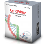 Cypoprime Eminence Labs